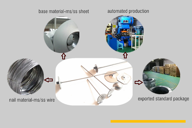 Metal Insulation Lacing Anchors(图3)